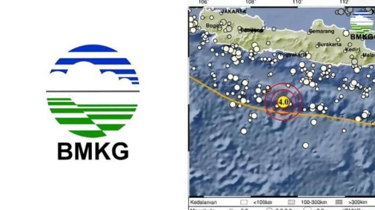 Gempa Bumi Dekat Sukabumi: Ketika Alam Seketika "Bangkit"