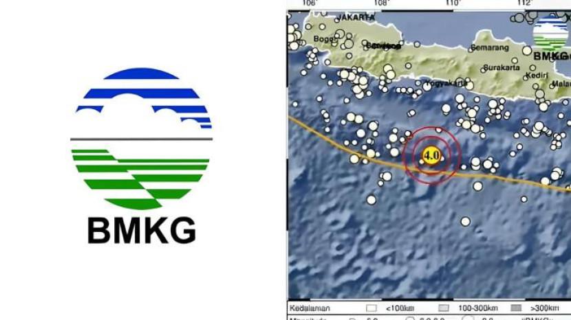 Gempa Bumi Dekat Sukabumi: Ketika Alam Seketika "Bangkit"