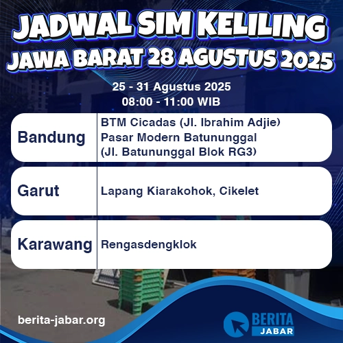 Jadwal SIM Keliling Provinsi Jawa Barat Hari Ini 28 Agustus 2025