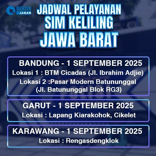 Jadwal SIM Keliling Jawa Barat Hari Ini, 1 September 2025